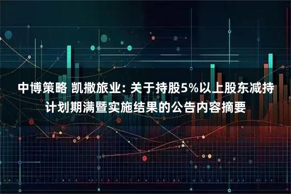 中博策略 凯撒旅业: 关于持股5%以上股东减持计划期满暨实施结果的公告内容摘要